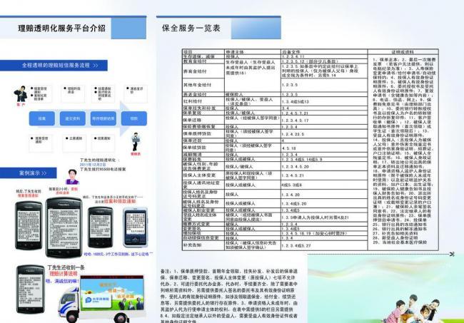 視覺(jué)守護(hù)，信賴永存——太平洋保險(xiǎn)廣告設(shè)計(jì)的戰(zhàn)略與溫度