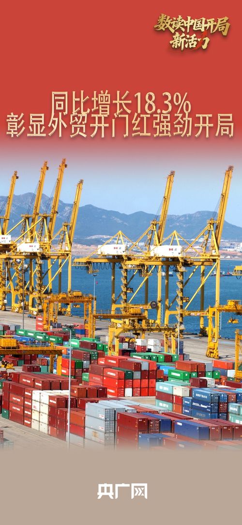 同比增長18.3%，技術進出口亮眼開局彰顯經濟新動能